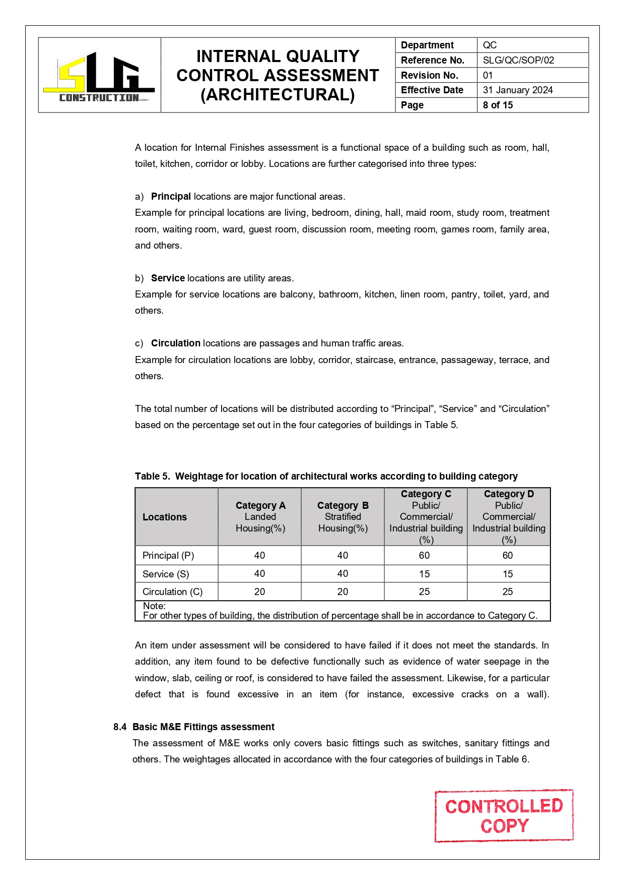 SLG-PRO-SOP Page 9